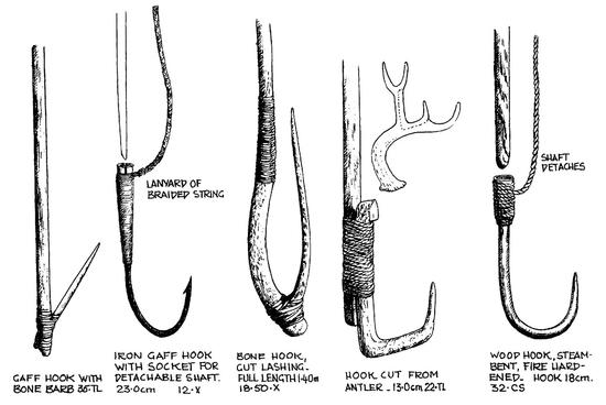 Spears and Harpoons -- KnowBC - the leading source of BC information