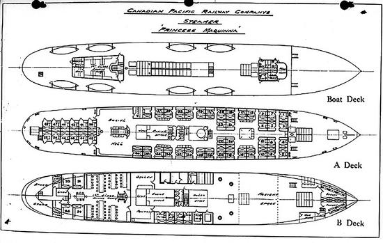Rectangular illustration consisting of three technical drawings displaying Maquinna's three decks from an overhead view.