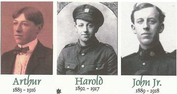The Henderson brothers